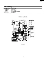 Preview for 3 page of Sharp AF-P80CX Service Manual