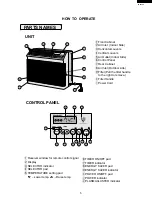 Preview for 5 page of Sharp AF-P80CX Service Manual