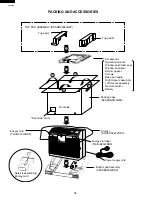 Preview for 36 page of Sharp AF-P80CX Service Manual