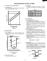 Preview for 15 page of Sharp AF-R100CX Service Manual