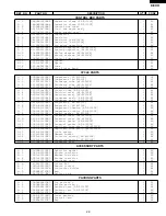 Preview for 29 page of Sharp AF-R100CX Service Manual