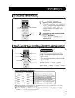 Preview for 12 page of Sharp AF-R100FX Installating And Operation Manual