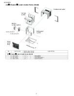 Preview for 22 page of Sharp AF-R100FX Service Manual