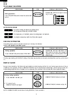 Preview for 6 page of Sharp AF-R1108X Service Manual