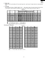 Preview for 21 page of Sharp AF-R1108X Service Manual