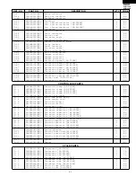 Preview for 31 page of Sharp AF-R1108X Service Manual