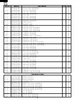 Preview for 32 page of Sharp AF-R1108X Service Manual