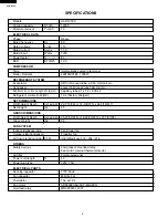 Preview for 2 page of Sharp AF-R125CX Supplemental Service Manual