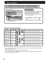 Preview for 12 page of Sharp AF-R80CX Installation And Operation Manual