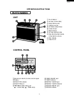 Preview for 5 page of Sharp AF-R80CX Service Manual