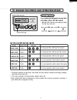 Preview for 7 page of Sharp AF-R80CX Service Manual