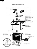 Preview for 34 page of Sharp AF-R80CX Service Manual