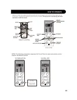 Preview for 11 page of Sharp AF-S100PX Installation And Operation Manual