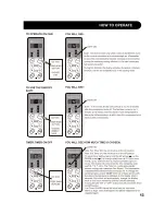 Preview for 13 page of Sharp AF-S100PX Installation And Operation Manual