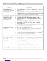 Preview for 19 page of Sharp AF-S100RX Service Manual