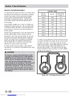 Preview for 44 page of Sharp AF-S100RX Service Manual