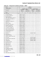 Preview for 60 page of Sharp AF-S100RX Service Manual