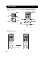 Preview for 12 page of Sharp AF-S60PX Installation And Operation Manual