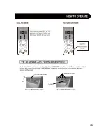 Preview for 15 page of Sharp AF-S60PX Installation And Operation Manual