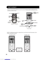 Preview for 12 page of Sharp AF-S60RX Installation And Operation Manual