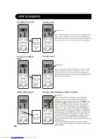 Preview for 14 page of Sharp AF-S60RX Installation And Operation Manual