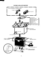 Preview for 34 page of Sharp AF-S80CX Service Manual