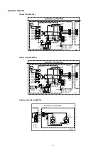 Preview for 5 page of Sharp AH-129 Service Manual