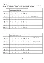 Preview for 12 page of Sharp AH-129 Service Manual