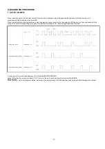 Preview for 13 page of Sharp AH-129 Service Manual