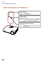 Preview for 11 page of Sharp AH-57201 Operation Manual