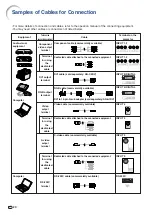 Preview for 21 page of Sharp AH-57201 Operation Manual