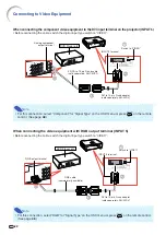 Preview for 23 page of Sharp AH-57201 Operation Manual