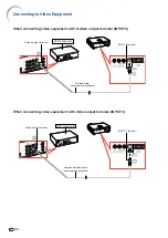 Preview for 25 page of Sharp AH-57201 Operation Manual