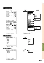 Preview for 38 page of Sharp AH-57201 Operation Manual