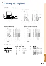 Preview for 60 page of Sharp AH-57201 Operation Manual