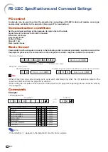 Preview for 61 page of Sharp AH-57201 Operation Manual