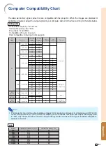 Preview for 62 page of Sharp AH-57201 Operation Manual