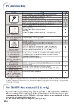 Preview for 63 page of Sharp AH-57201 Operation Manual