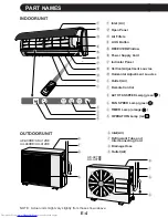 Preview for 6 page of Sharp AH-A07BE Operation Manual