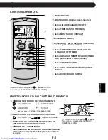 Preview for 87 page of Sharp AH-A07BE Operation Manual