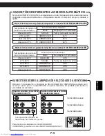 Preview for 91 page of Sharp AH-A07BE Operation Manual