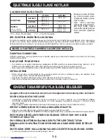 Preview for 133 page of Sharp AH-A07BE Operation Manual