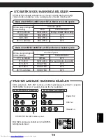 Preview for 139 page of Sharp AH-A07BE Operation Manual