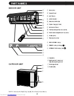 Preview for 6 page of Sharp AH-A09BF Operation Manual