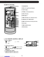 Preview for 7 page of Sharp AH-A09BF Operation Manual