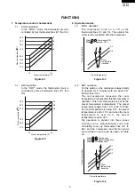 Preview for 9 page of Sharp AH-A129E Service Manual