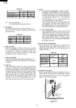 Preview for 10 page of Sharp AH-A129E Service Manual