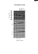 Preview for 15 page of Sharp AH-A129E Service Manual