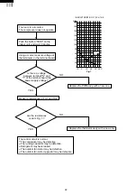 Preview for 22 page of Sharp AH-A129E Service Manual