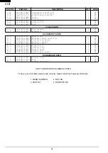 Preview for 24 page of Sharp AH-A129E Service Manual